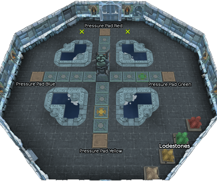 Dungeoneering Puzzles Pages Tip.It RuneScape Help The Original