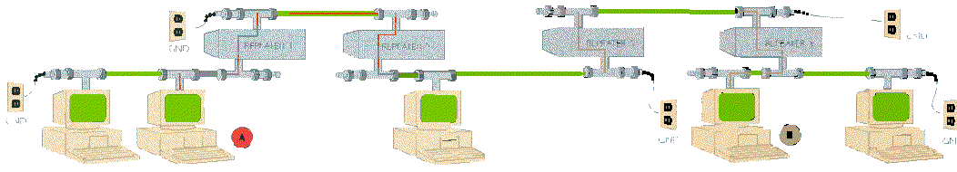 Large Networks 543 Rule
