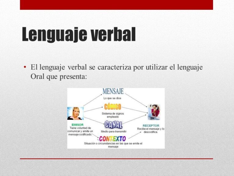 Lenguaje verbal Caracteristicas Principales del lenguaje