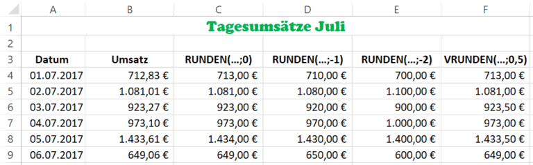 Mit Excel runden so geht's ganz einfach alle Varianten Tippscout.de