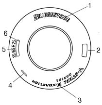 TIREX, Inc: Firestone Off-The-Road (OTR) Tires - Haulage Tire