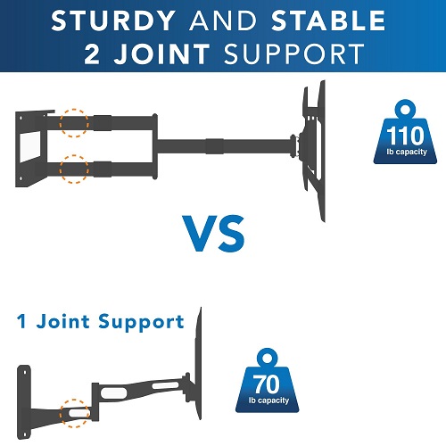 Articulating TV Wall Mount with EXTRA LONG Extension for up to 80″ TV