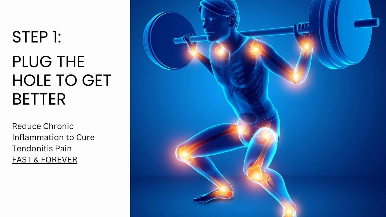 Tendonitis From Lifting Weights (A Helpful Guide), 54 OFF