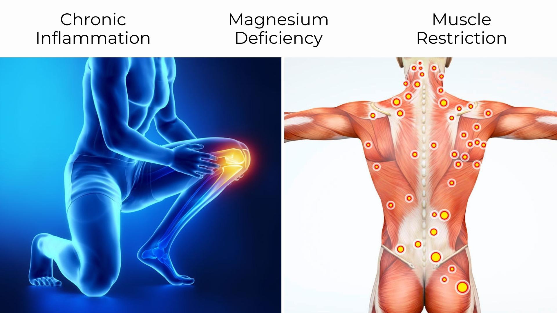 Knee Pain from Lifting Root Causes and Treatment