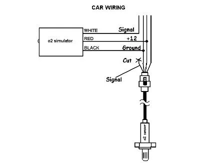 O2 Simulators and straight pipes | Nissan Titan Forum