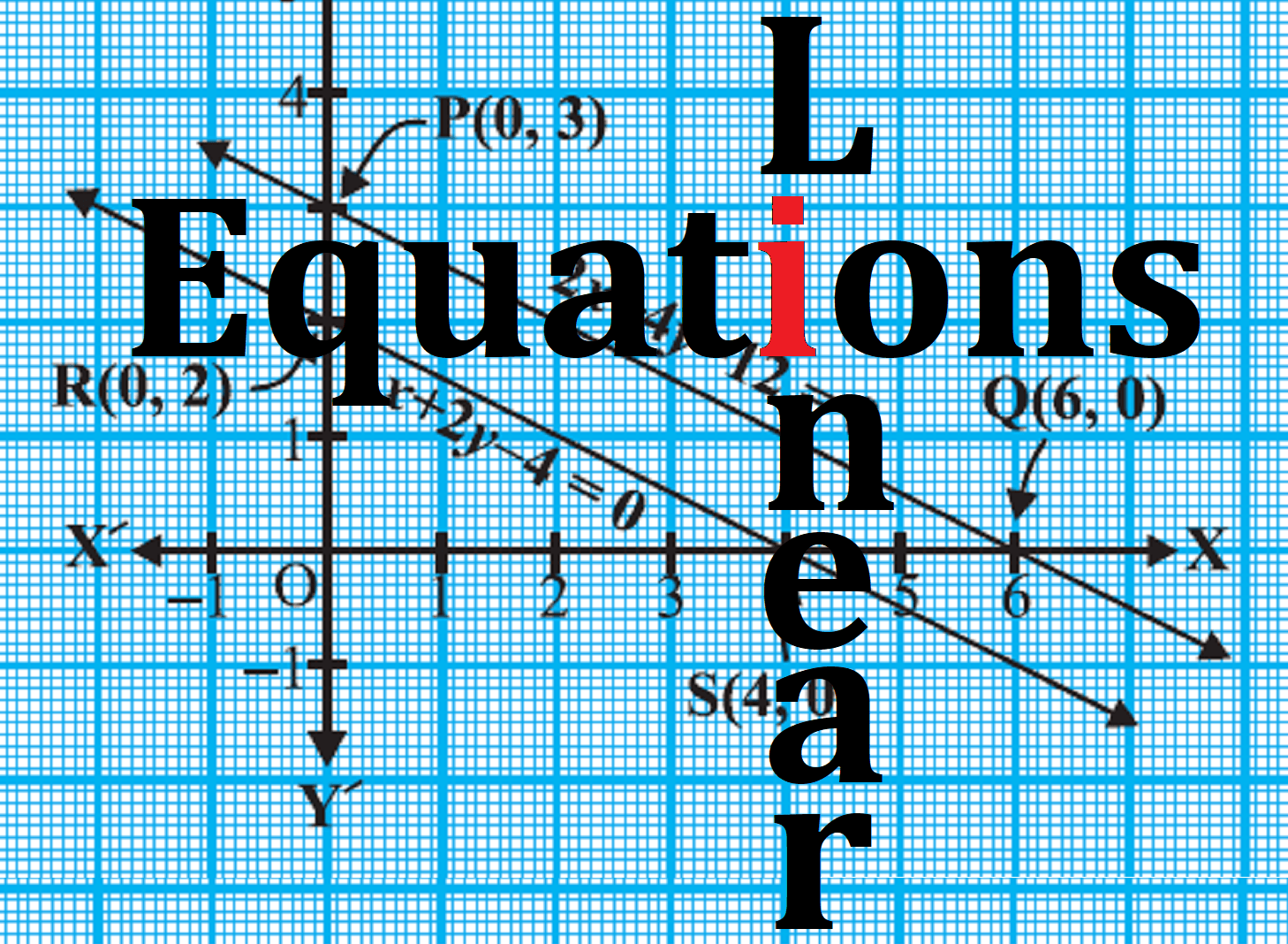 An equation with degree one is called a linear equation.