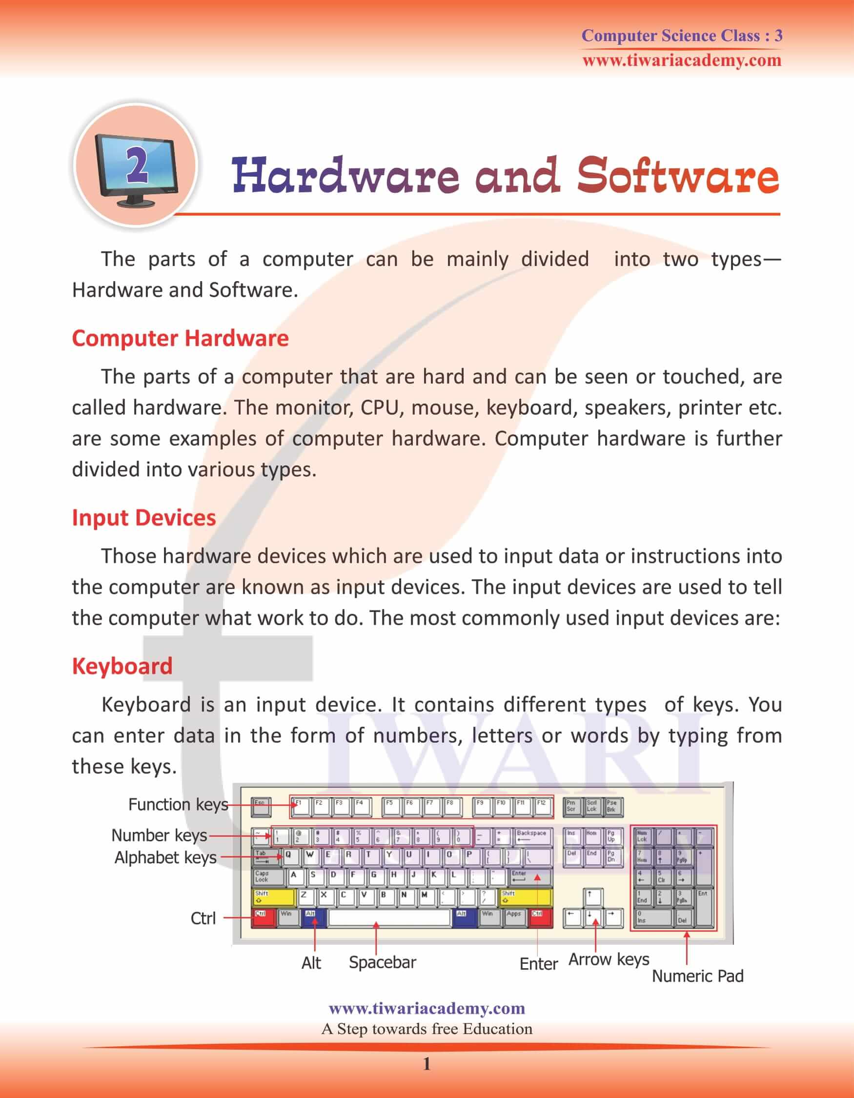 Class 3 Computer Science Chapter 2 Hardware and Software