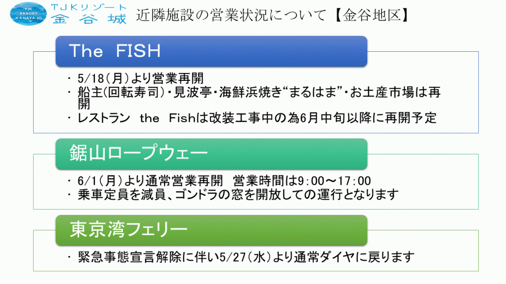 周辺観光 TJK 東京都情報サービス産業健康保険組合