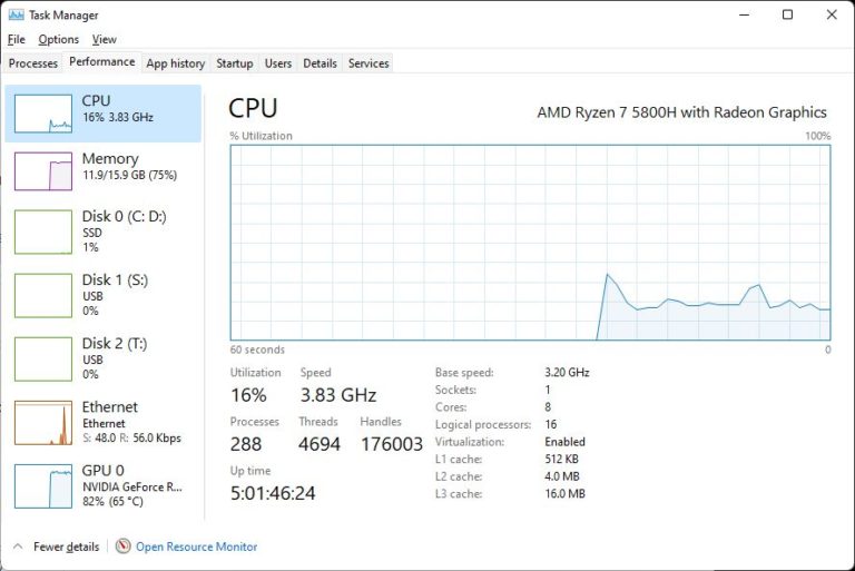 Is 100 CPU Usage Bad? TL Dev Tech