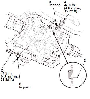 2002 Acura Mdx Transmission Fluid Change
