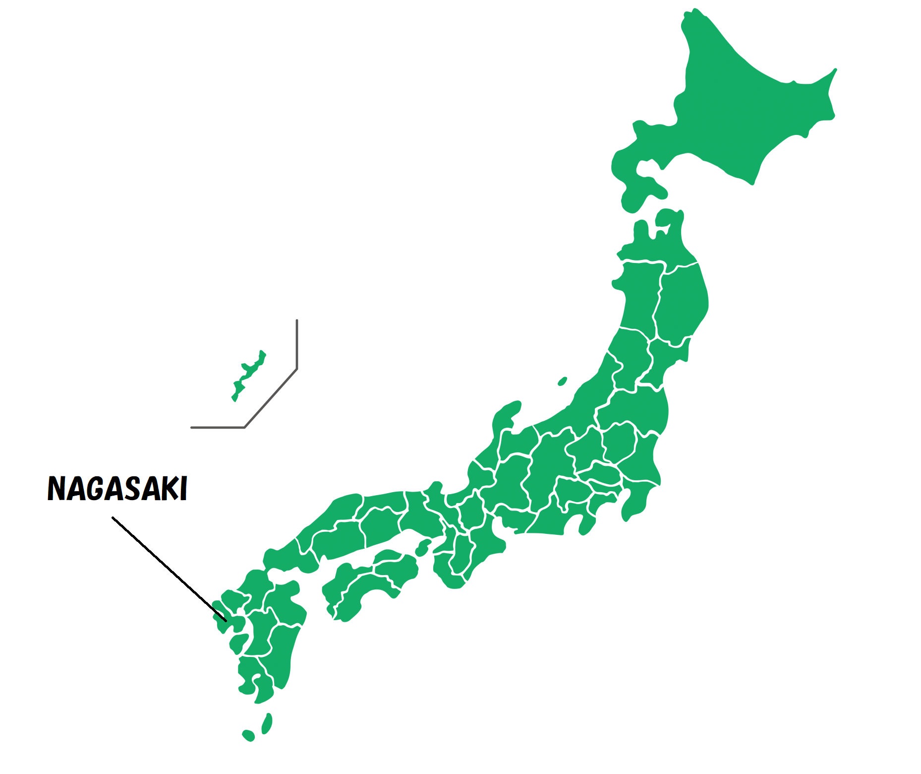 about Nagasaki PHASE Program長崎大学