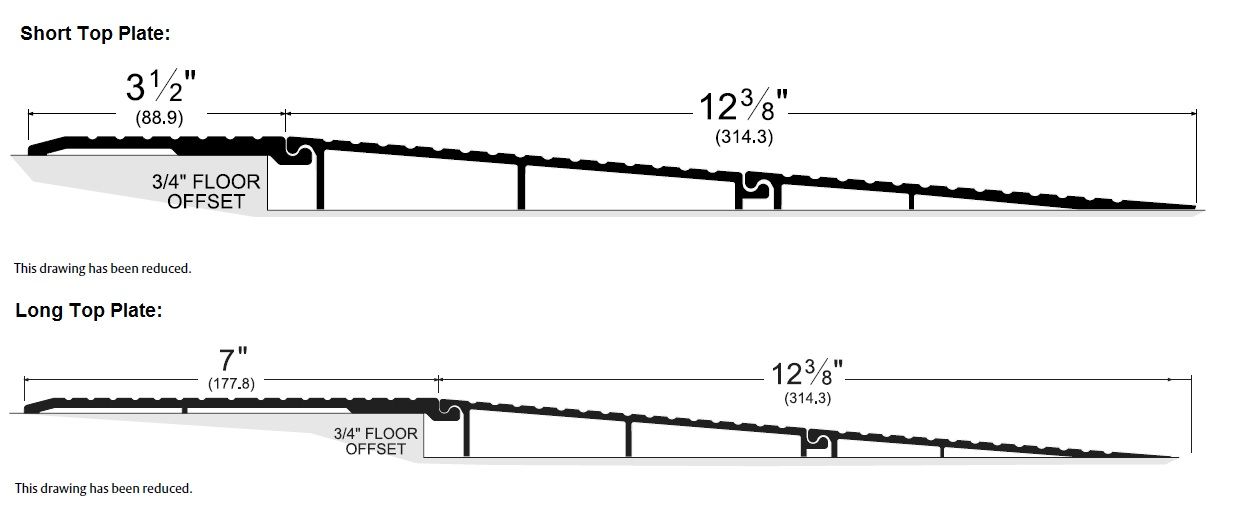 Aluminum Modular Ramp by Pemko, with Top Plate, Wheelchair Accessible