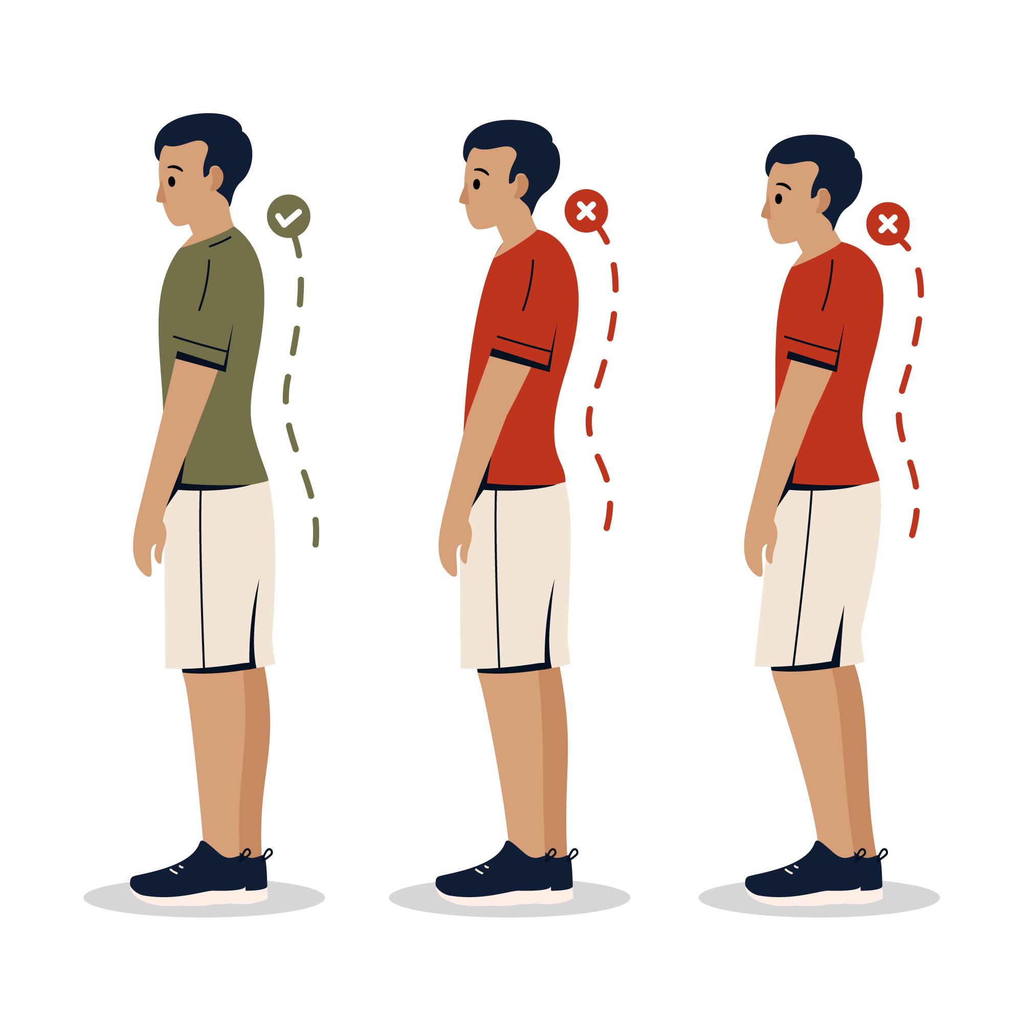 How Posture Affects TMJ TMJ Spa