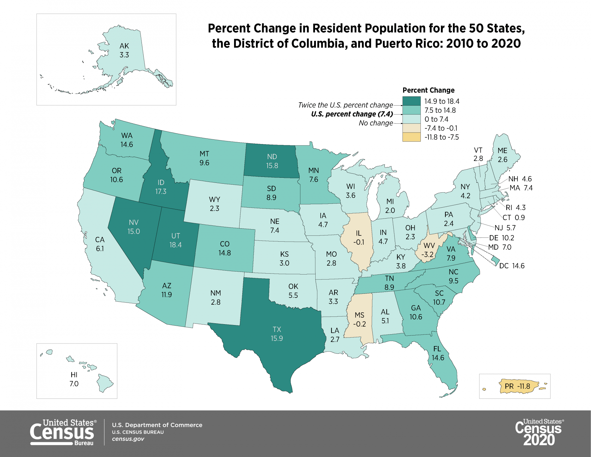 Census Bureau TN sees nearly 9 population growth Tennessee