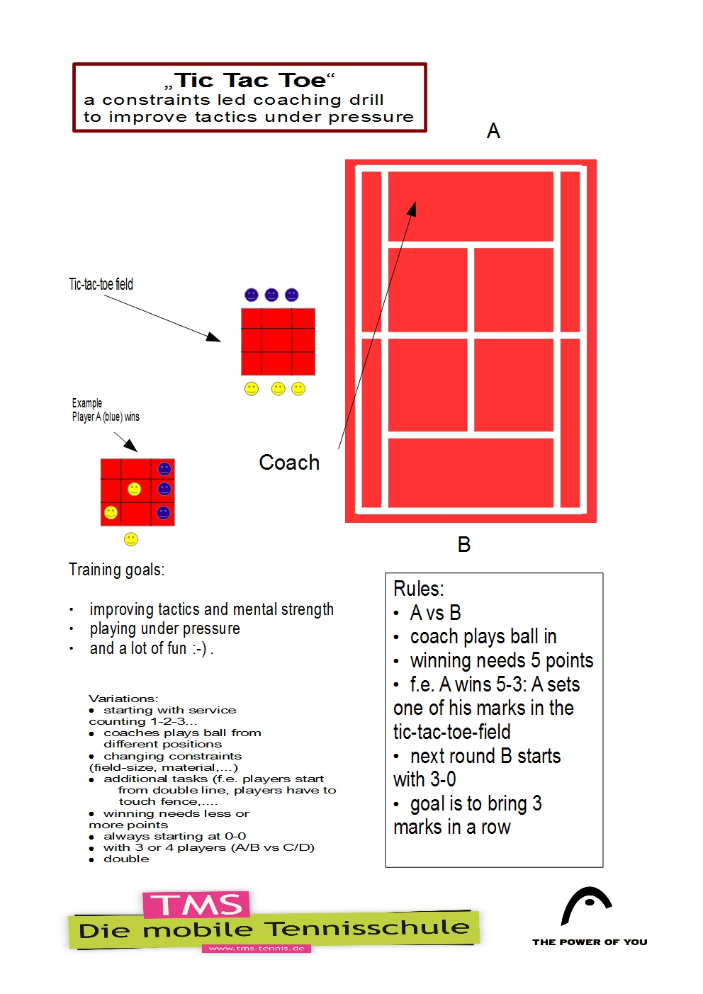 Tic Tac Toe Coaching in sports new ways in learning