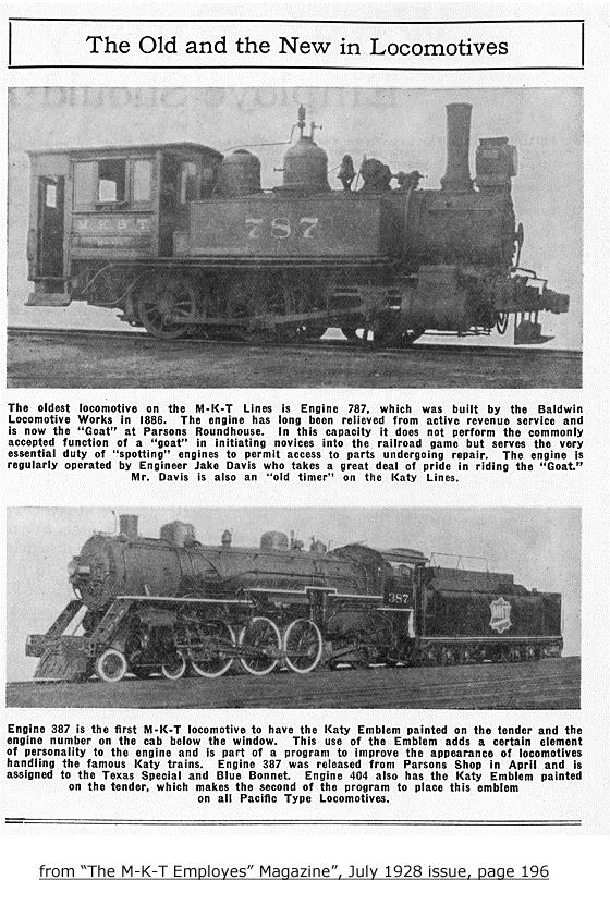 History TM Track Machines