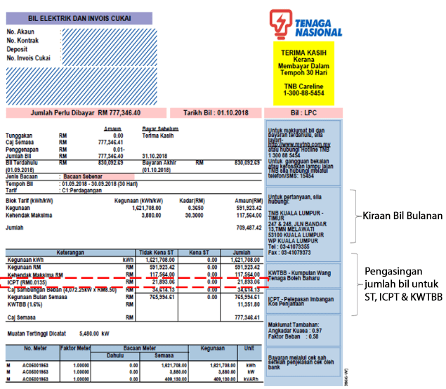 Tarif & Icpt Tenaga Nasional Berhad