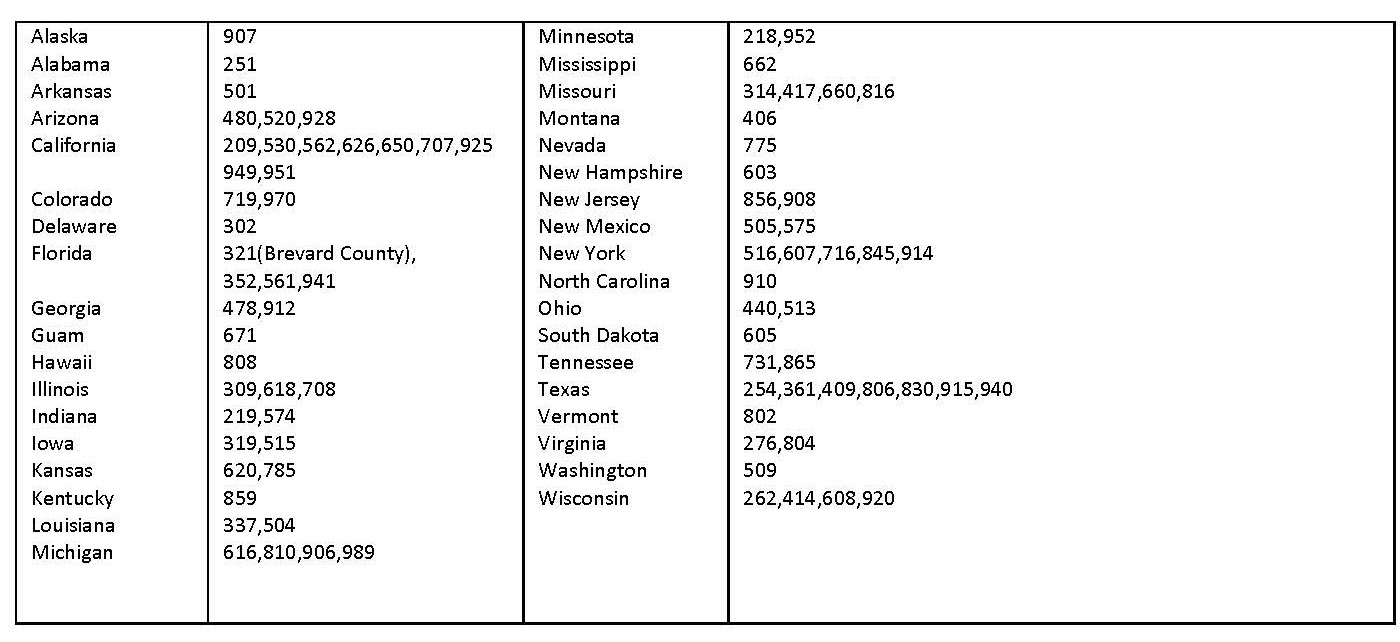 What Area Code Is 480 480 Area Code Location Map Time Zone And Phone