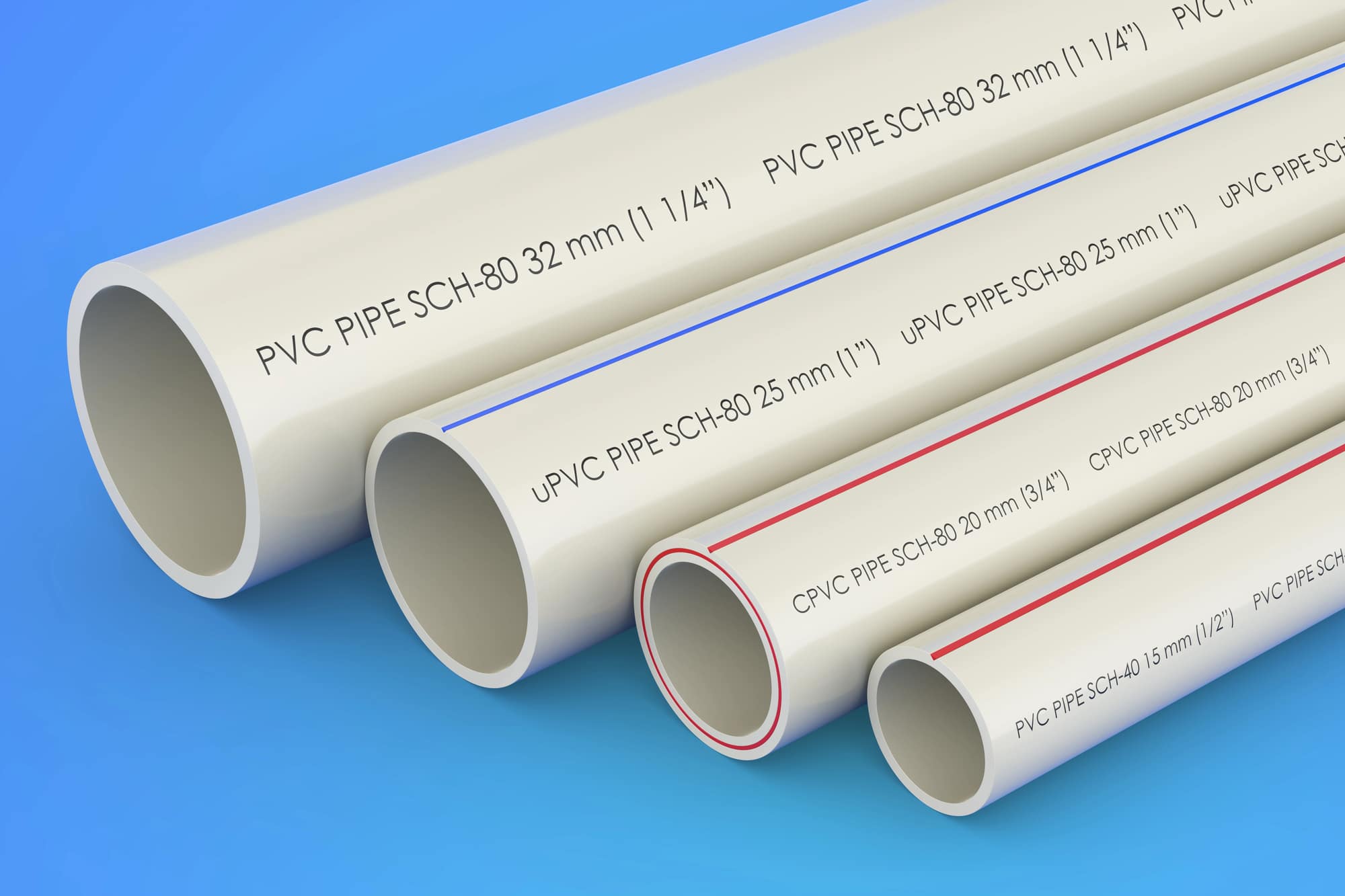 Safe PVC Pipes for Home Water Systems Tennessee Standard Plumbing