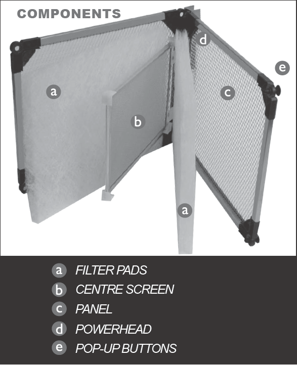 HVAC Electronic Air Cleaner Tobero