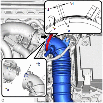Toyota Camry (XV70) - Installation - Throttle Body