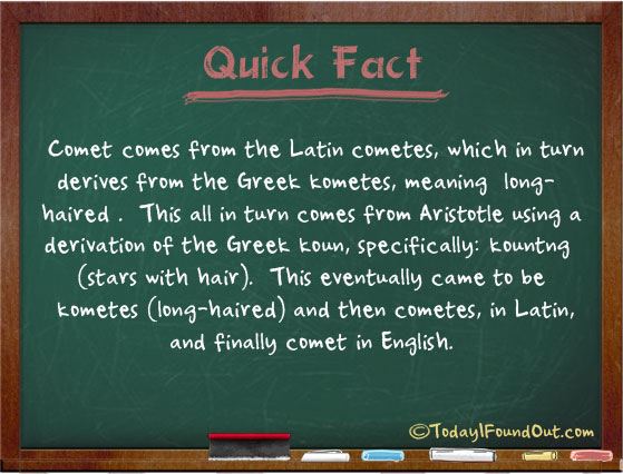 Where the Word Comes From
