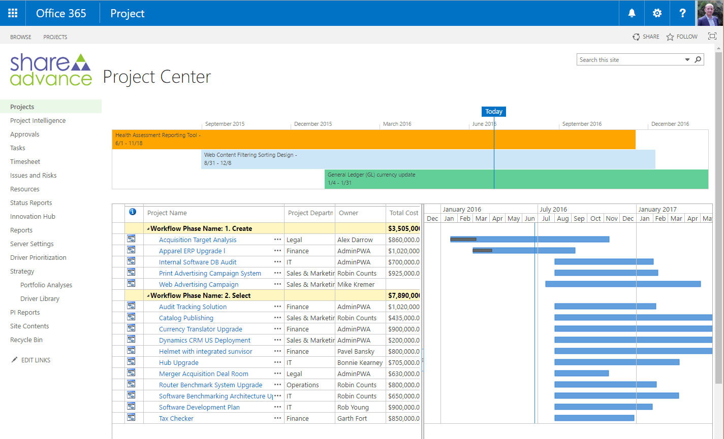 Gallery Project Online Screen Shots Today's Project