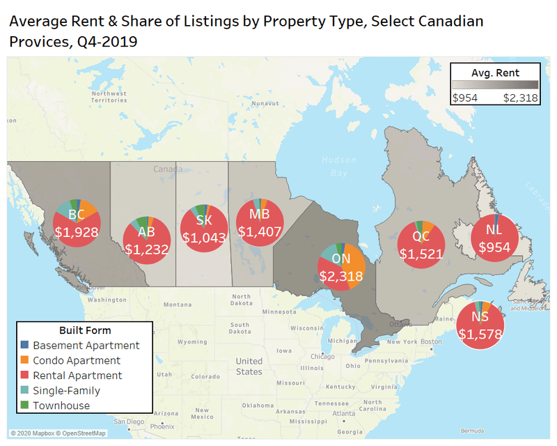 Rent Prices Rise in Canadian Cities and London Sees an Increase of 30