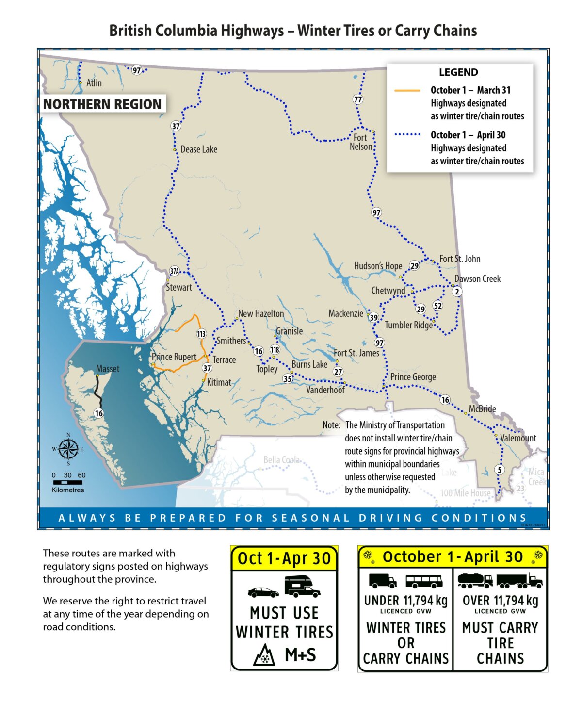 Winter Tire Requirement on British Columbia Highways Starts Today