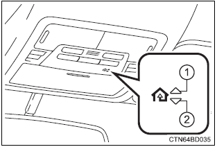 Toyota Highlander Owners Manual: Garage door operation indicators