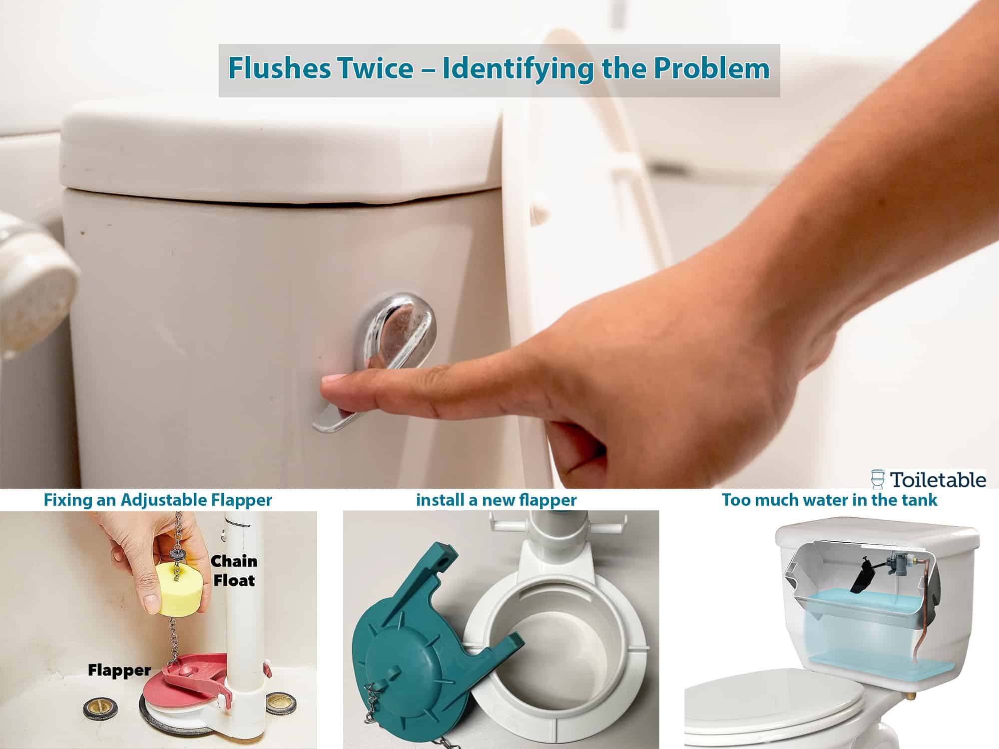 Why Does My Toilet Double Flush at Sarah Kim blog