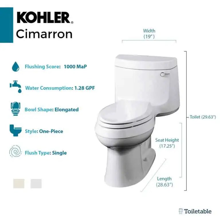 Kohler Cimarron Toilet Installation Manual at Ada Langford blog