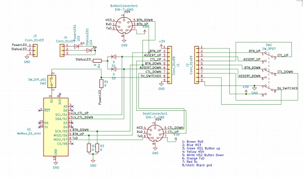 Logicdata Desk Controller - Tome