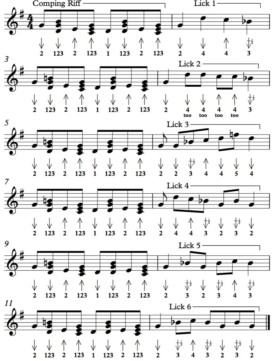 Tomlin Harmonica Lessons