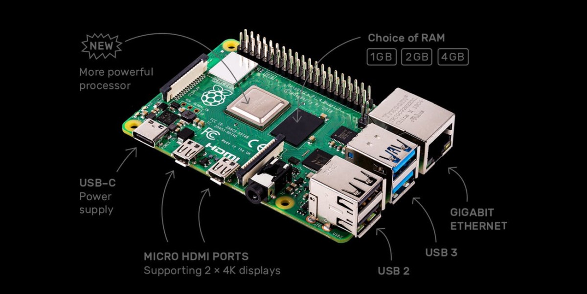 Raspberry Pi 4 le port USBC ne fonctionne pas avec tous les câbles