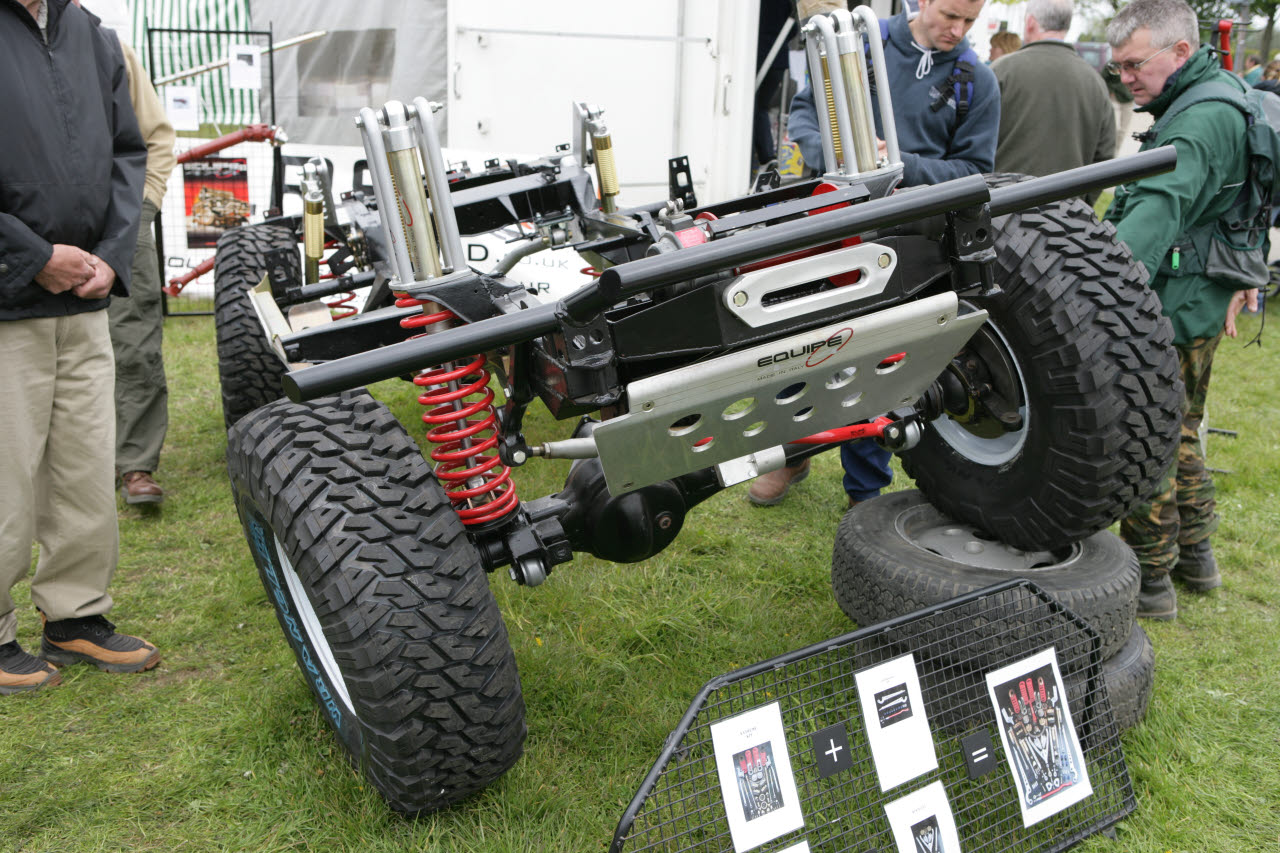 Defender Image Gallery