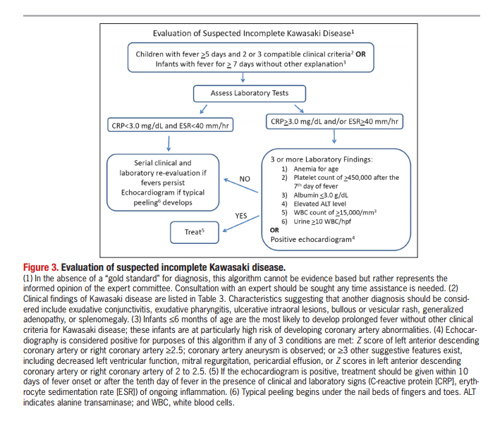 Now we are resuming excerpts from the show notes of Cribsiders 16