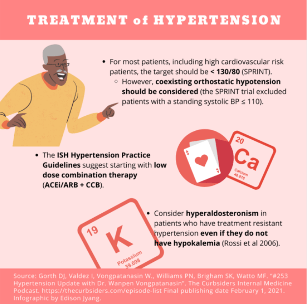 Here are excerpts from the show notes