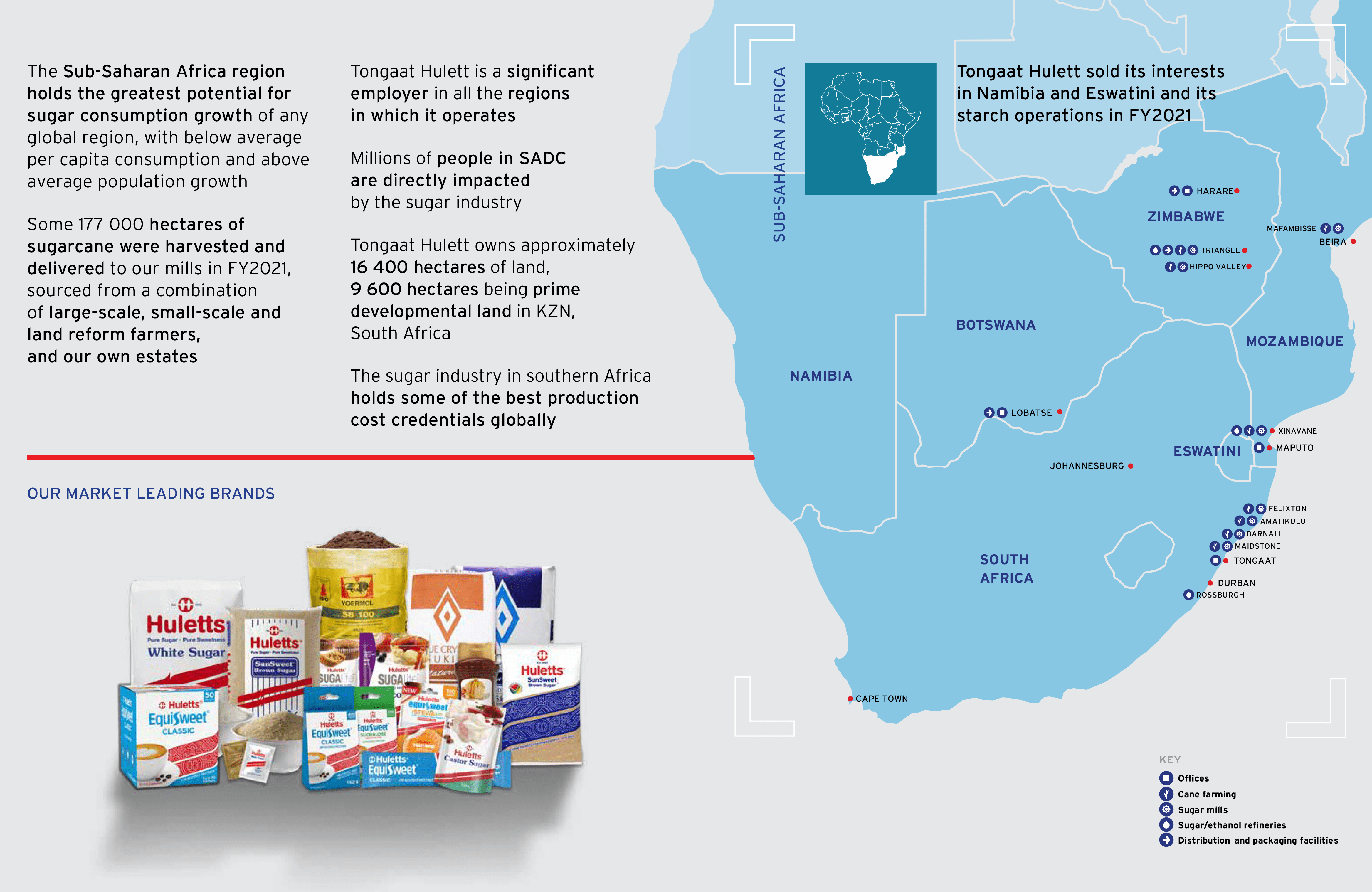 Operational presence Tongaat Hulett