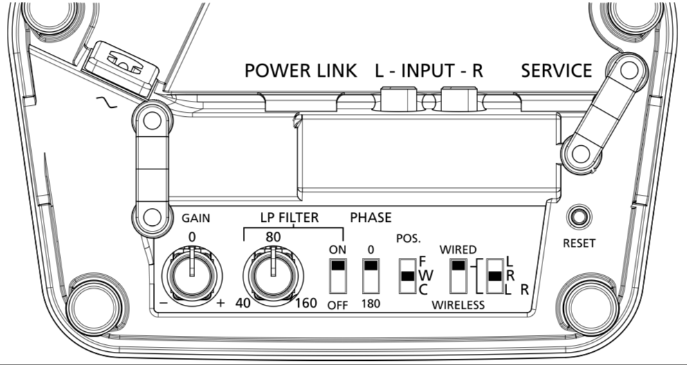 B&O Tech: Subwoofer Tweaking for Beginners – earfluff and eyecandy