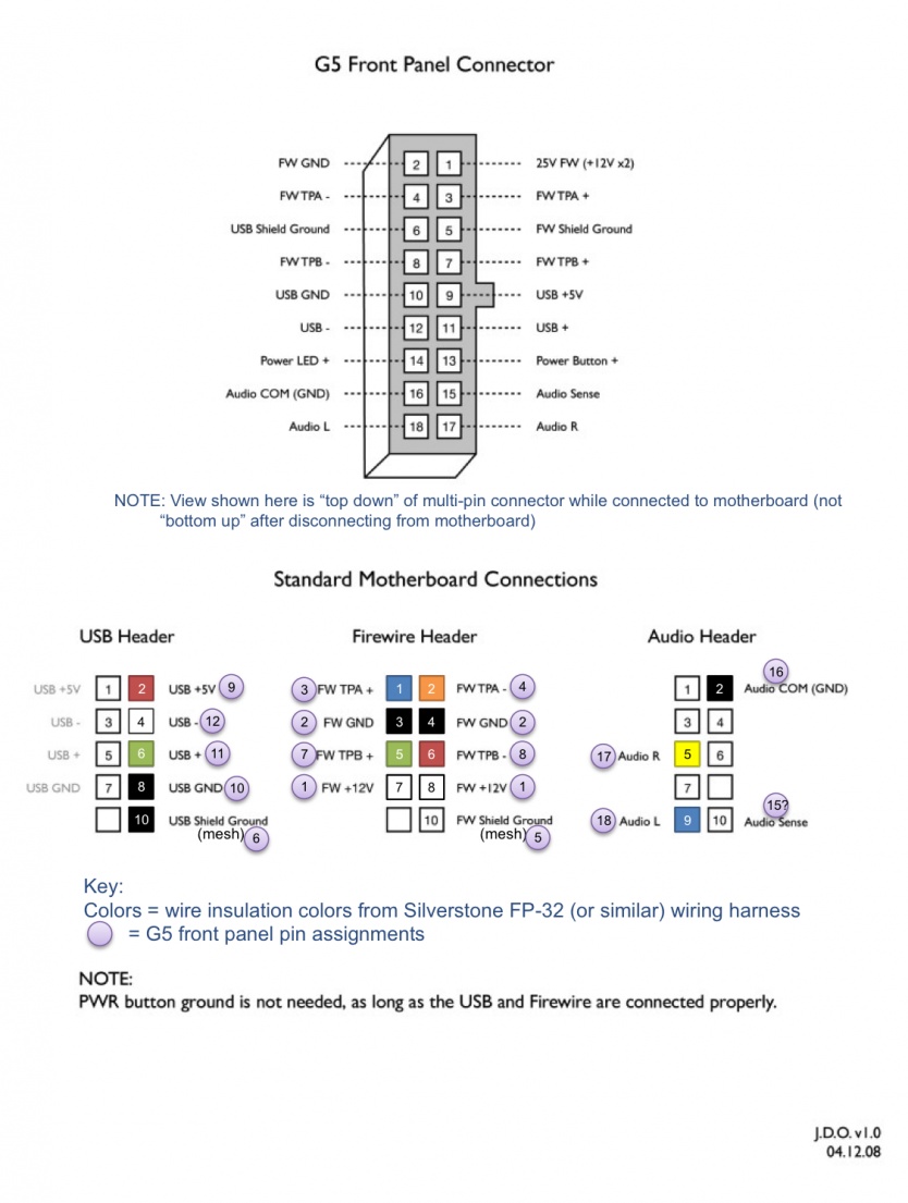 BoomR's twist on the G5 Front Panel Quick Guide Page 2
