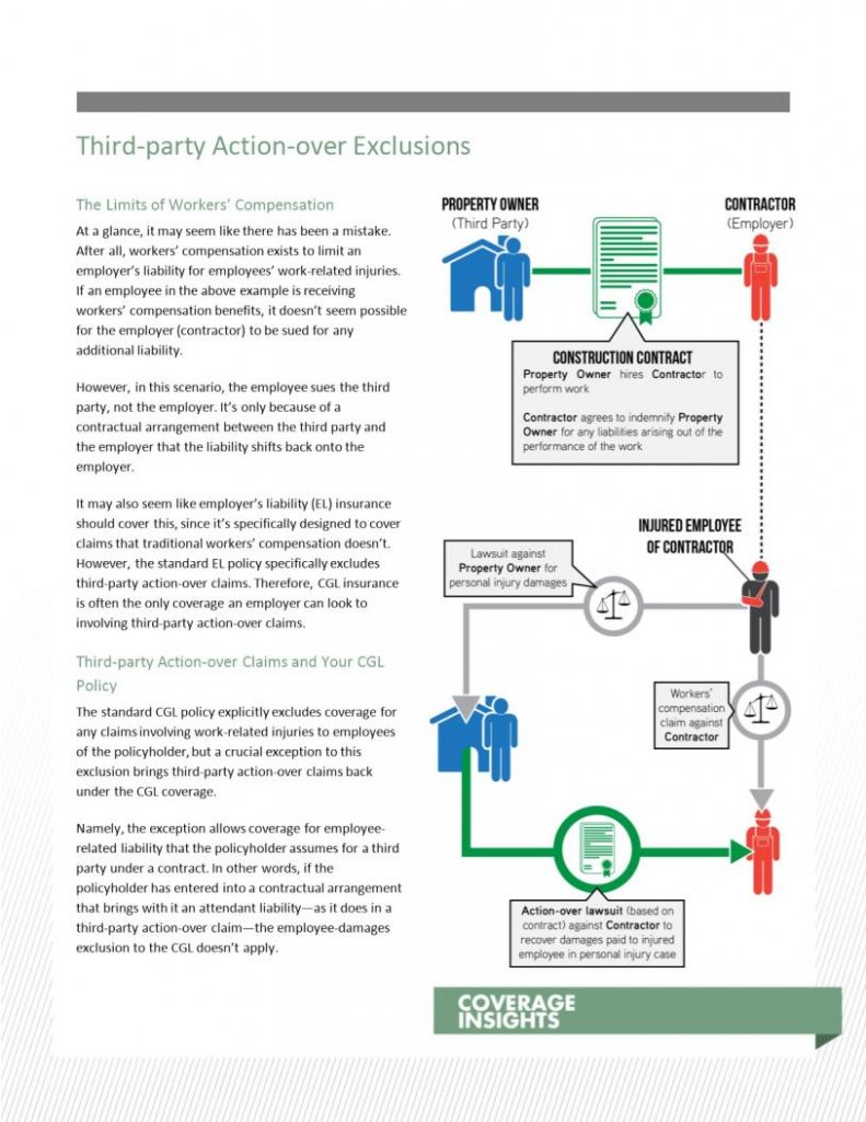 Third Party ActionOver Exclusions TooherFerraris Insurance Group