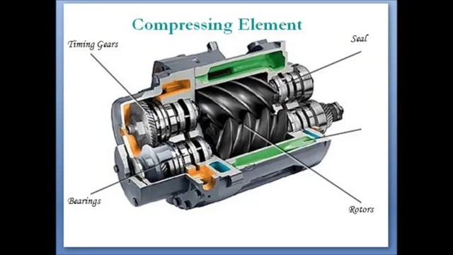 How Does A Reciprocating Air Compressor Work: Understanding The Process