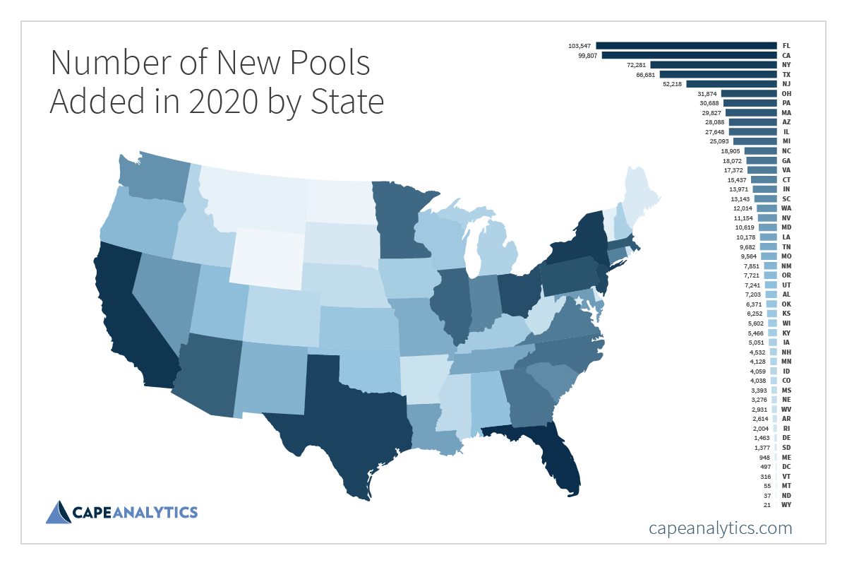 The 2022 Chlorine Shortage Another Year of Poolmageddon ToolsGroup