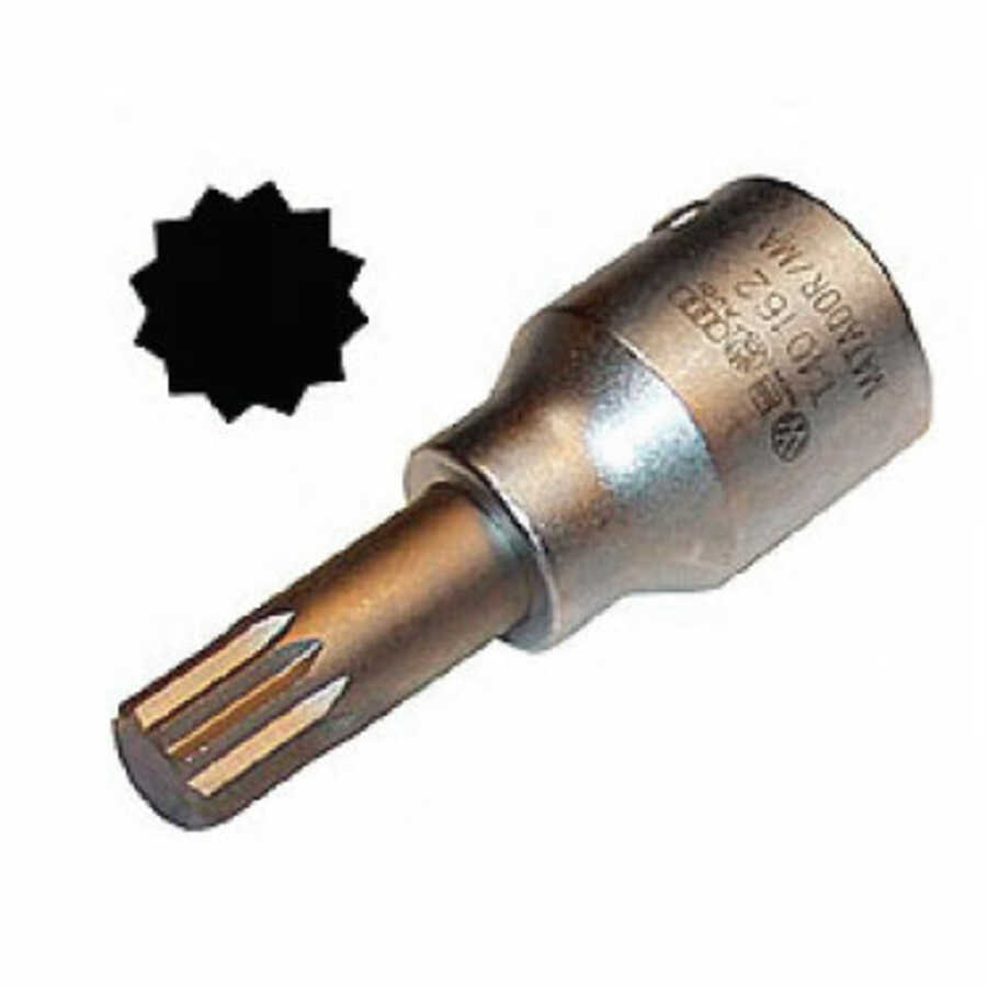 Threadlockers What You Need To Know, 53 OFF