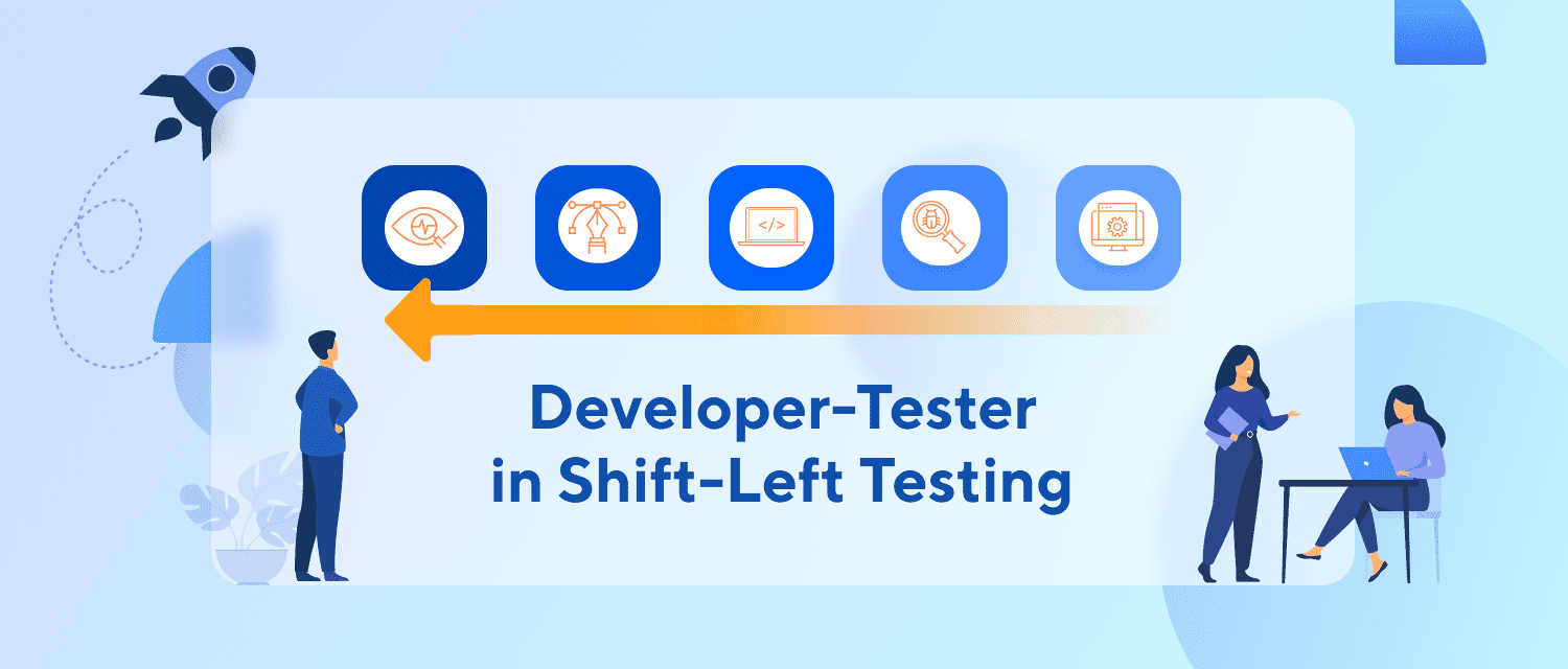 What is Shift Left Testing Approach in Software Testing?