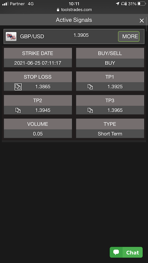 TOOLS TRADES How simple is to have a Success? 1 2 3