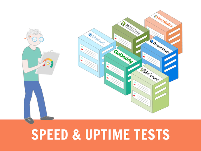 Who is the most reliable Web Host in 2022? 13 Providers Tested