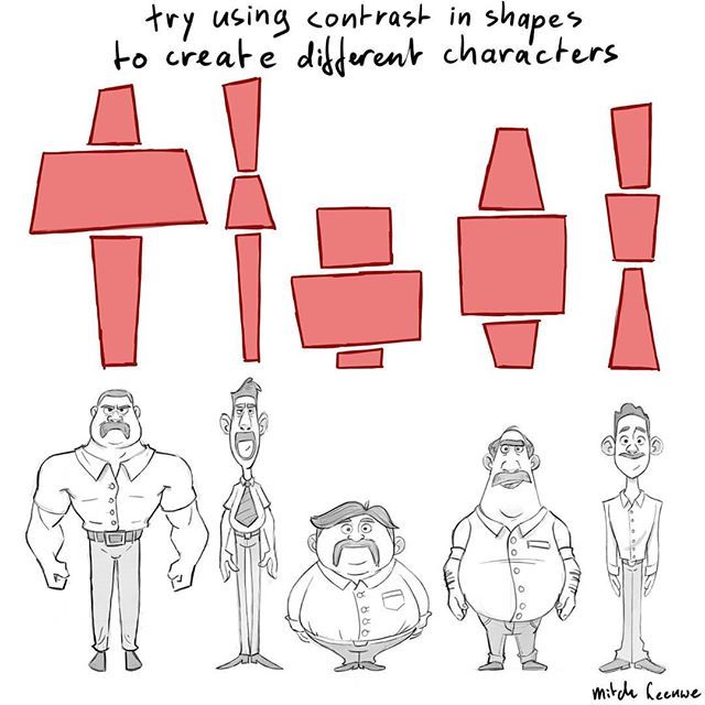 10 Cartoon Drawing Tips For Beginners Toons Mag