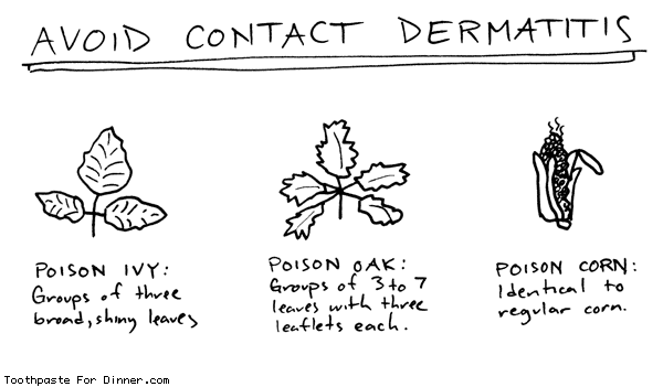 (Pictures of contact dermatitis due to acrylic nails eyelid contact